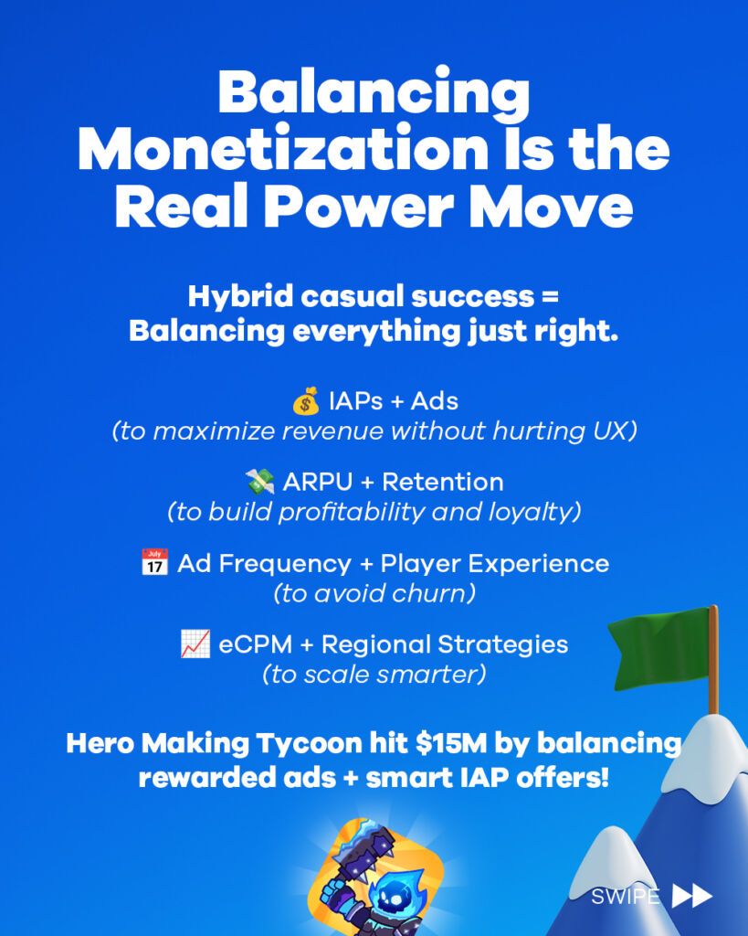 Monetization Metrics. Balancing Monetization is in hybrid casual games
