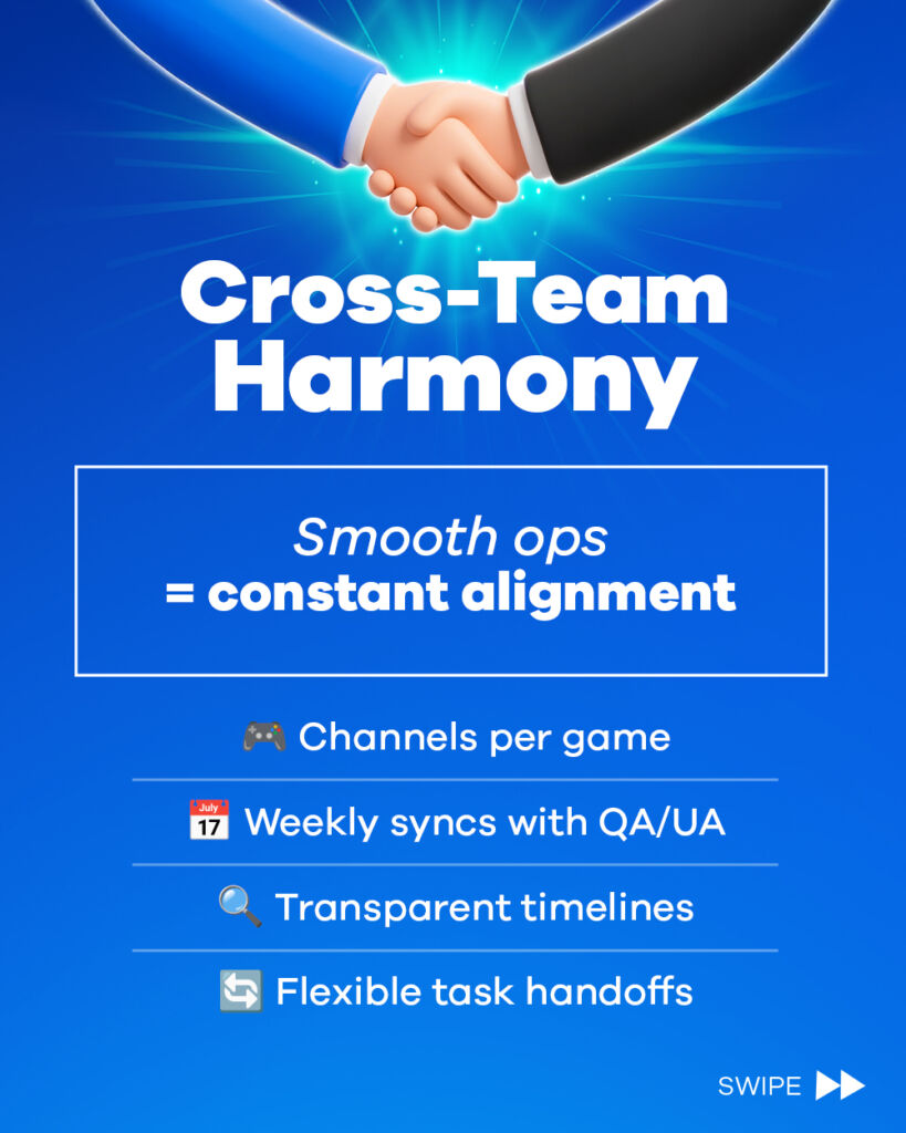 Cross-team communication in Live ops