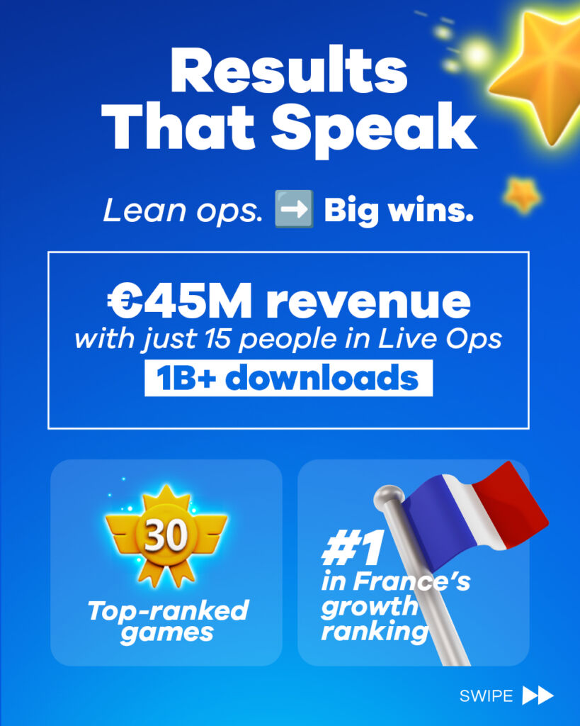 TapNation as a mobile game publisher is number one in France's growth ranking