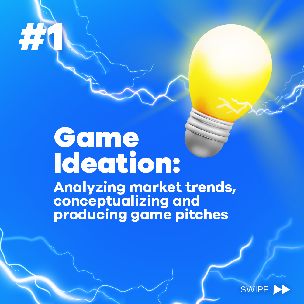 Game ideation in mobile game publishing