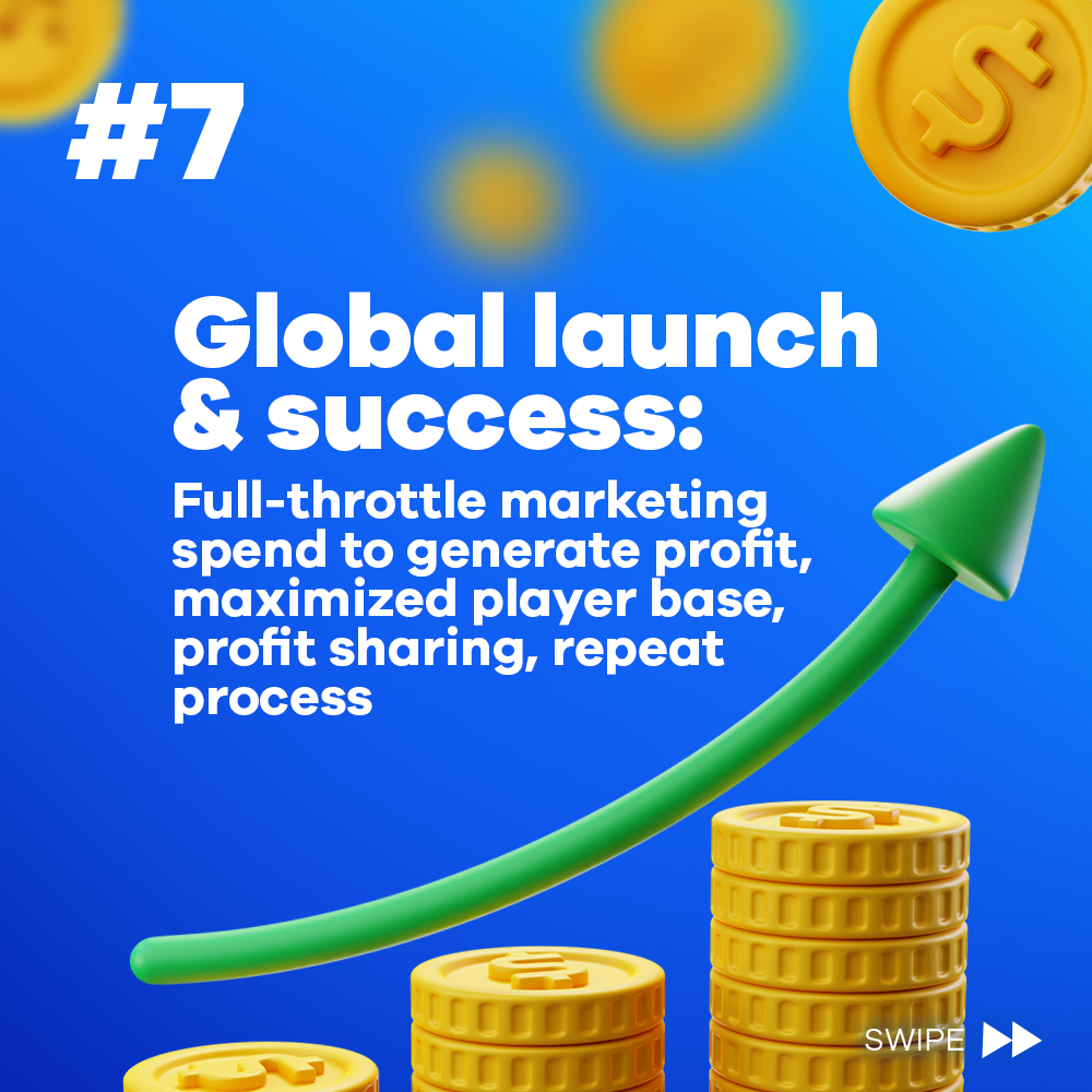 Launching your mobile game to maximize profit