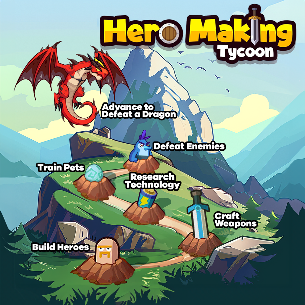 Hero Making Tycoon Mobile Game