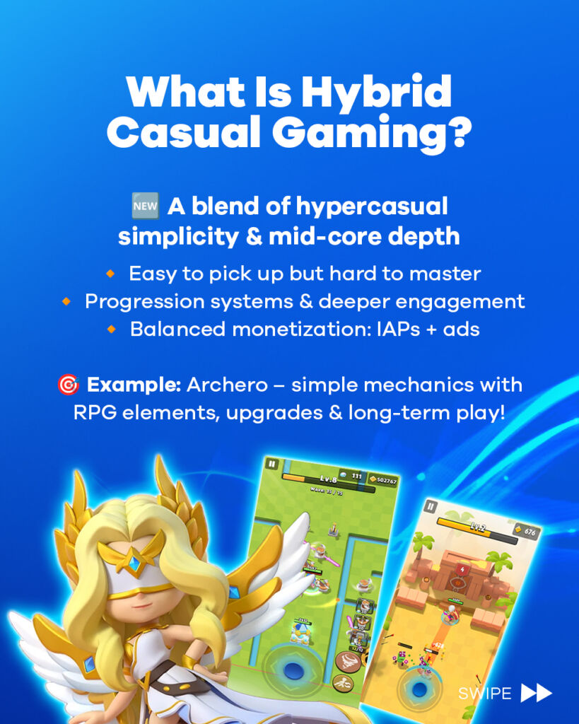 What is Hybrid Casual Gaming