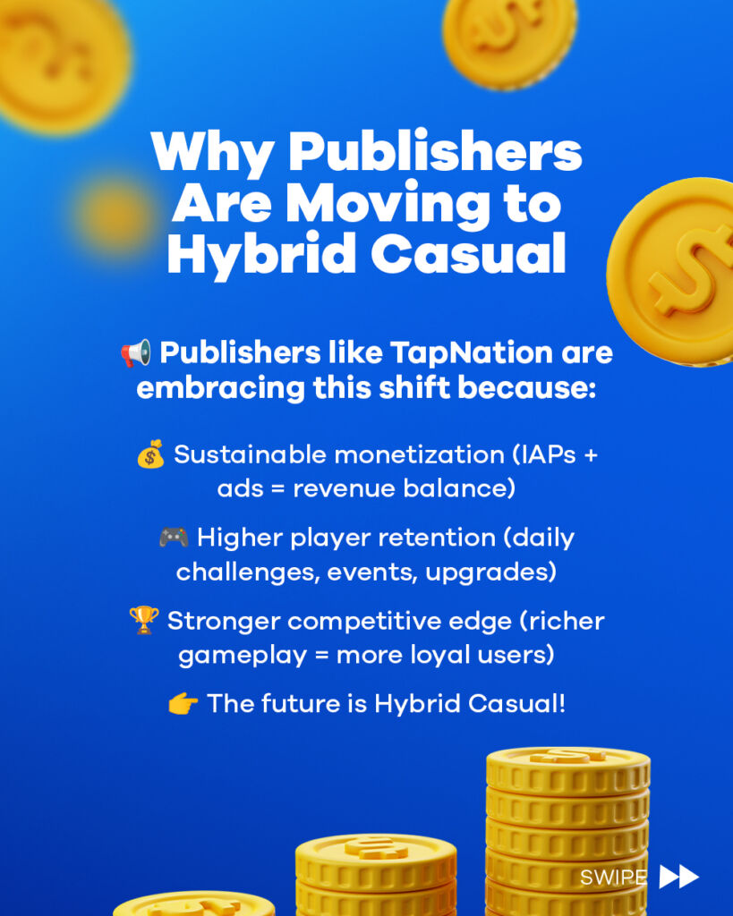 Why Publishers are Moving to Hybrid Casual